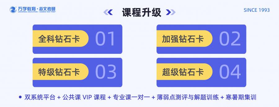 南京海文考研鉆石卡全科輔導(dǎo)