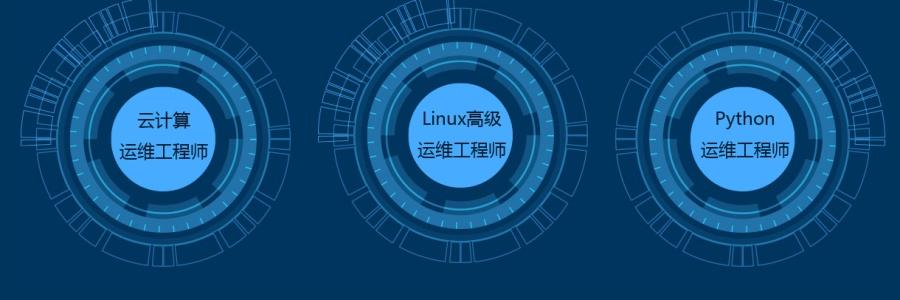 西安網(wǎng)絡(luò)工程培訓(xùn)