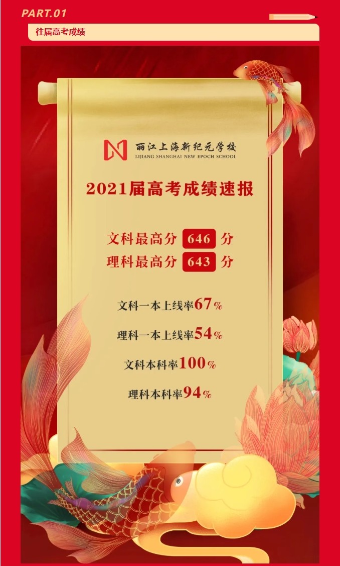 麗江高考復(fù)讀