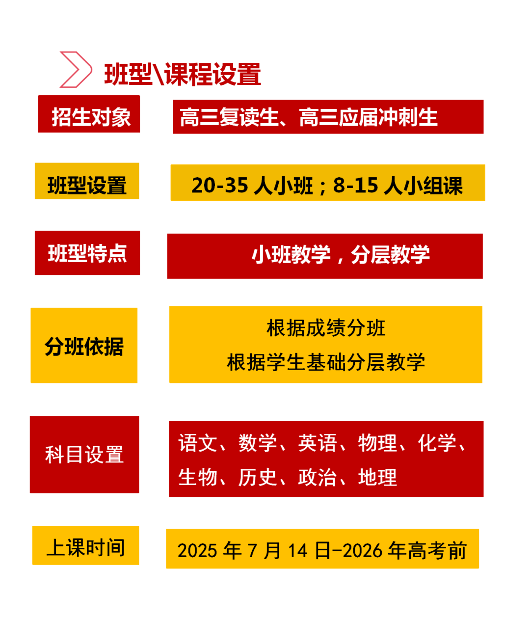 臨滄高考復(fù)讀