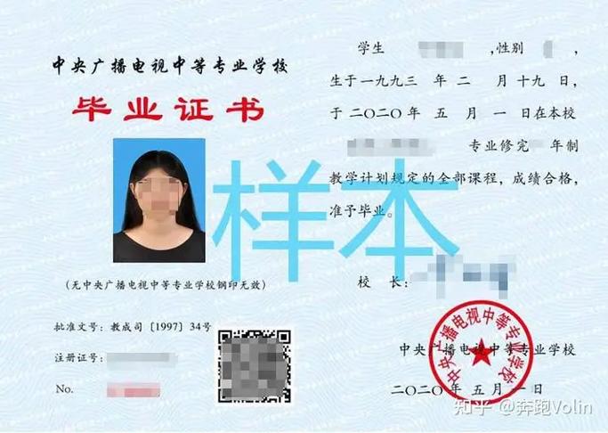 電大中專（中央廣播電視大學）6大核心解析
