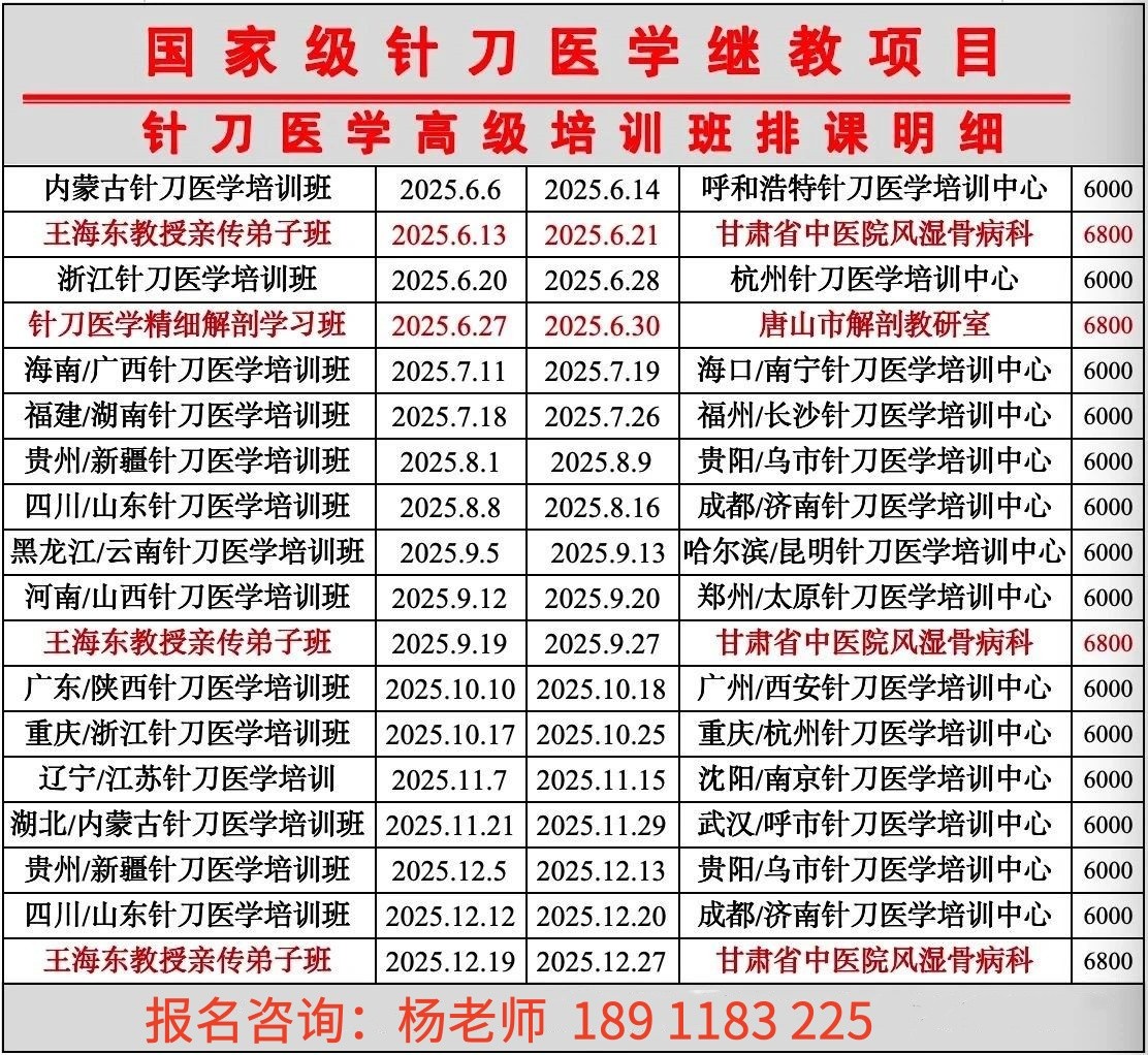 長沙、福州針刀學(xué)習(xí)班