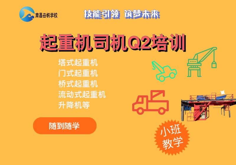 南昌起重機(jī)指揮Q2培訓(xùn)