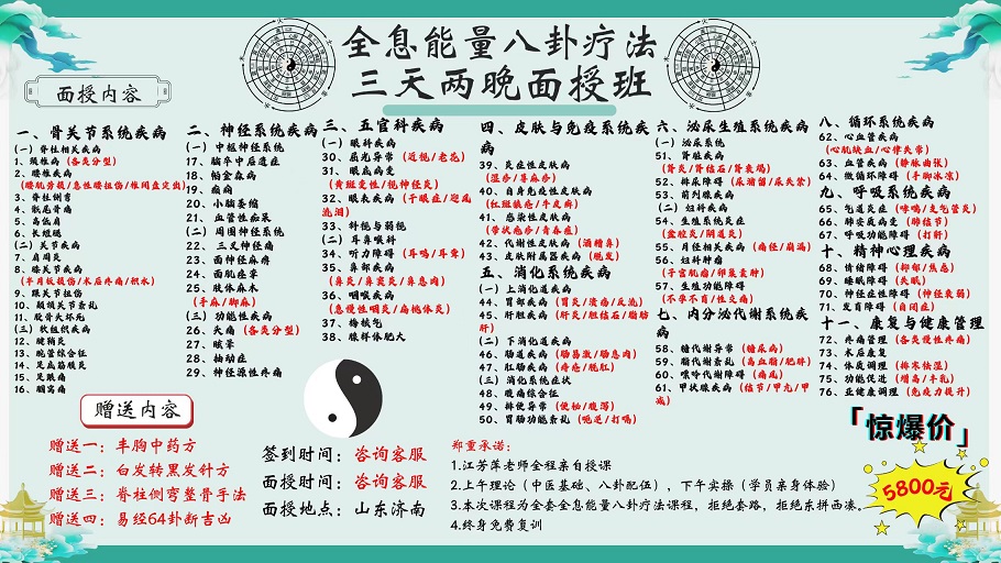 全息能量八卦療法