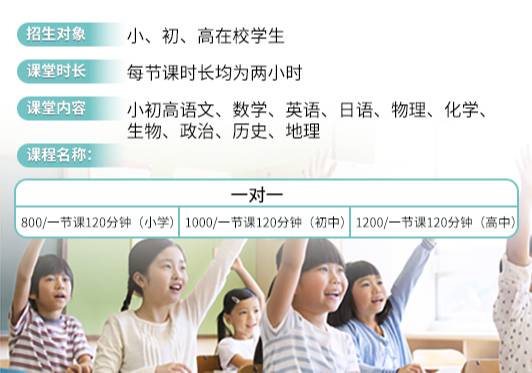 小學(xué)、初中、高中全科輔導(dǎo)