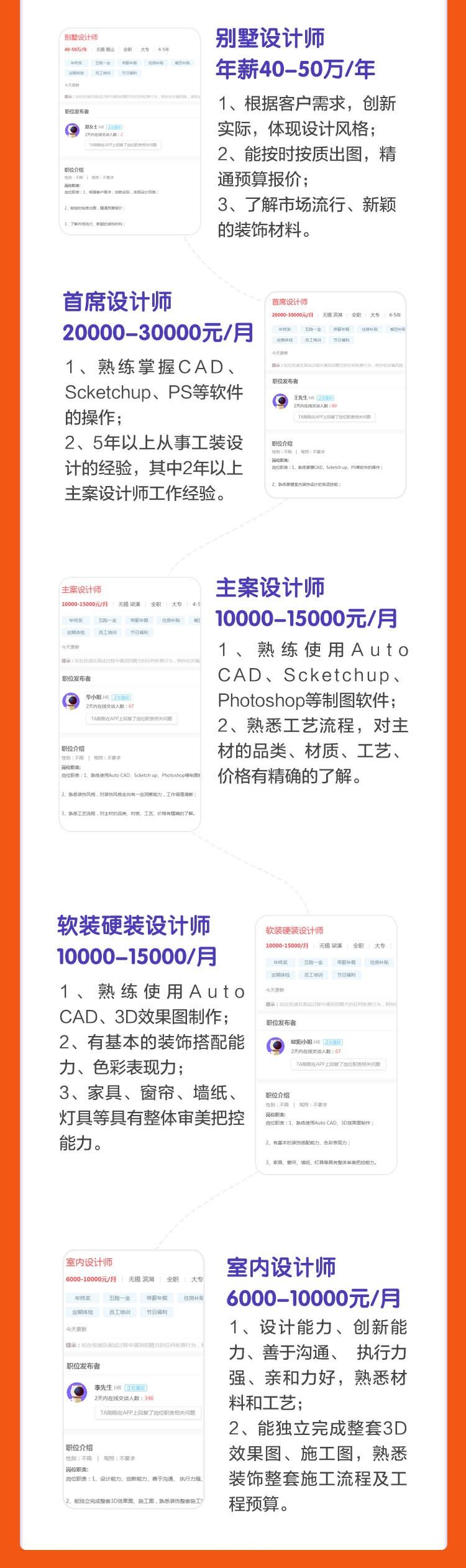 泰州室內(nèi)設(shè)計(jì)培訓(xùn)
