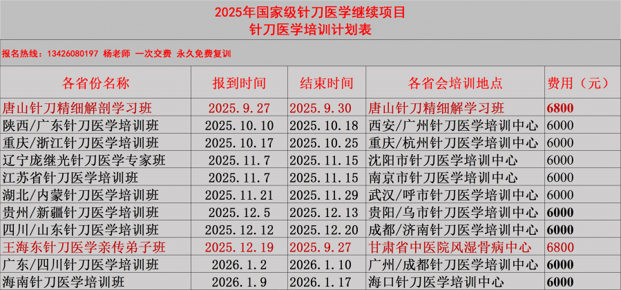 甘肅杭州貴陽(yáng)等小針刀治療軟組織疼痛班