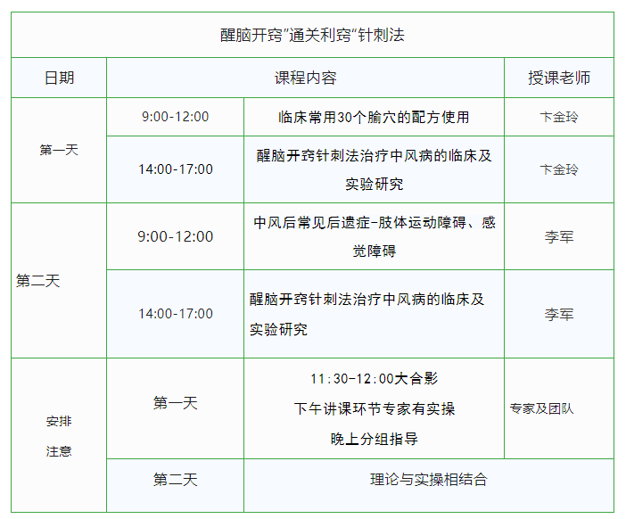 5月18日北京石学敏院士醒脑开窍针刺法