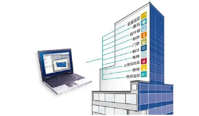 楼宇自控技术应用培训