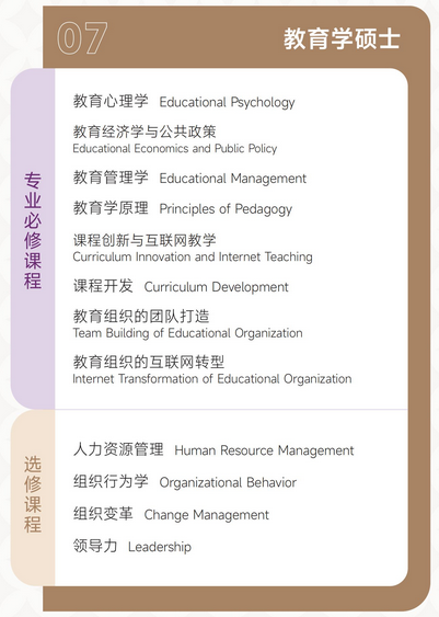 美国奈尔大学硕博学位课程